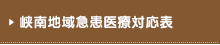 峡南地域急患医療対応表